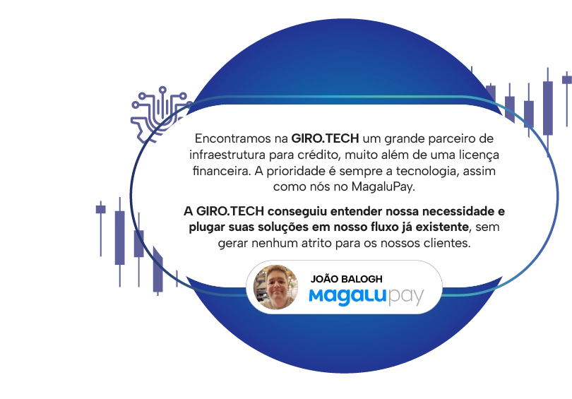 Como a GIRO.TECH ajudou o MagaluPay