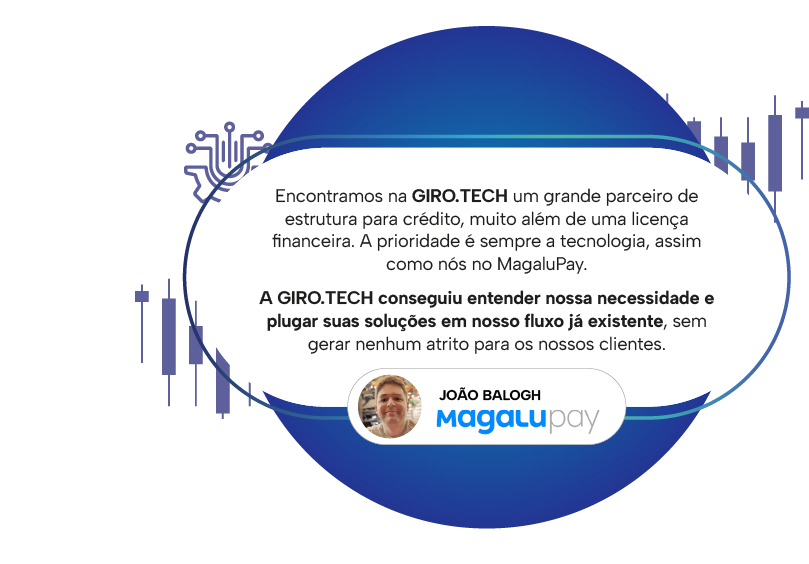Como a GIRO.TECH ajudou o MagaluPay
